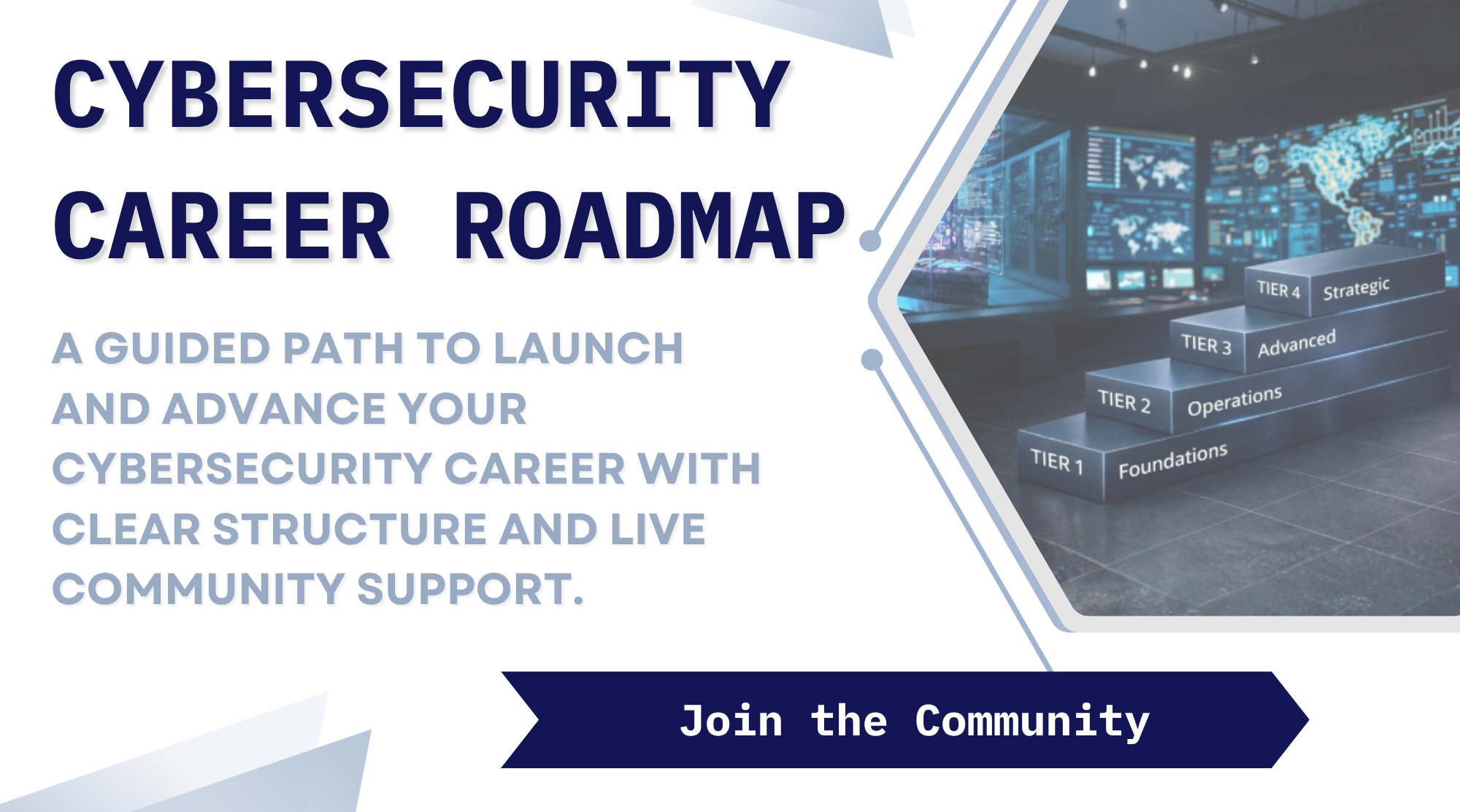 Cybersecurity Career Roadmap — Join CyberDive community