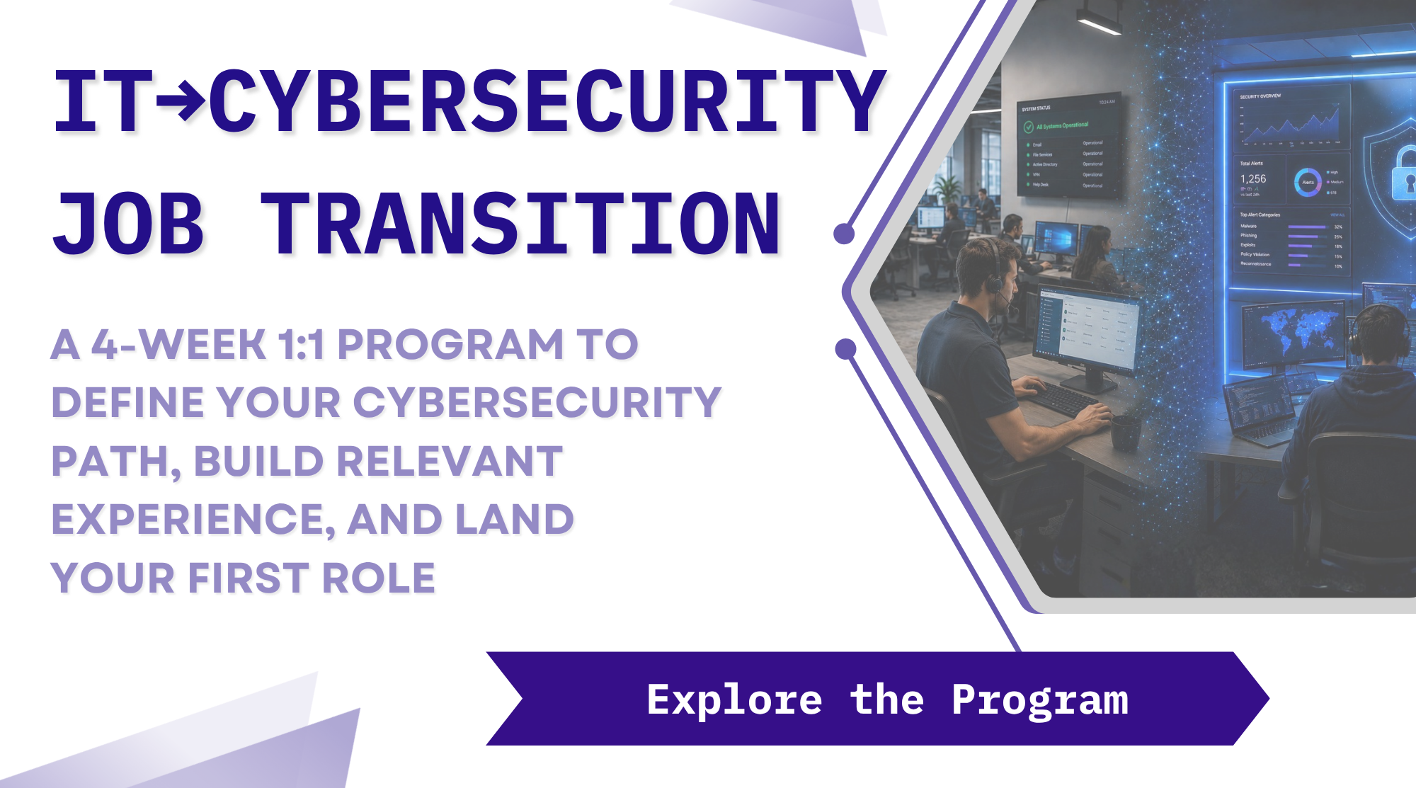IT to Cybersecurity Job Transition — 4-week program